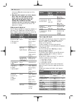 Preview for 156 page of Bosch 4053423225051 Original Instructions Manual