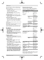 Preview for 192 page of Bosch 4053423225051 Original Instructions Manual