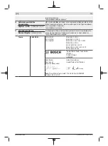 Preview for 205 page of Bosch 4053423225051 Original Instructions Manual