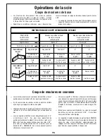 Preview for 96 page of Bosch 4412 Operating/Safety Instructions Manual