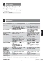 Preview for 95 page of Bosch 502801T Operating Instructions Manual