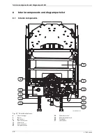 Preview for 24 page of Bosch 520-HN-L User Instructions