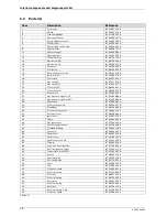 Preview for 26 page of Bosch 520-HN-L User Instructions