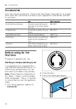 Preview for 32 page of Bosch 853/7441 User Manual And Installation Instructions