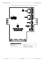 Preview for 142 page of Bosch Access Easy Controller Hardware Manual