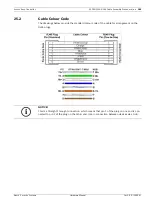 Preview for 185 page of Bosch Access Easy Controller Hardware Manual