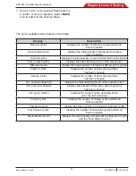 Preview for 43 page of Bosch ACS 653 Repair Instruction