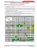 Preview for 97 page of Bosch ACS 653 Repair Instruction