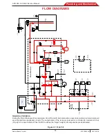 Preview for 99 page of Bosch ACS 653 Repair Instruction