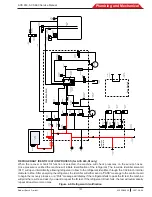 Preview for 101 page of Bosch ACS 653 Repair Instruction