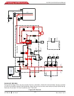 Preview for 102 page of Bosch ACS 653 Repair Instruction