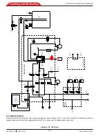 Preview for 104 page of Bosch ACS 653 Repair Instruction