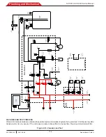 Preview for 106 page of Bosch ACS 653 Repair Instruction