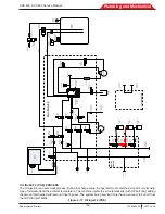 Preview for 109 page of Bosch ACS 653 Repair Instruction