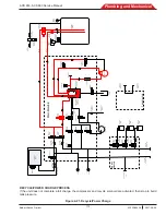 Preview for 113 page of Bosch ACS 653 Repair Instruction