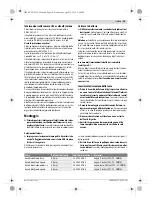 Preview for 39 page of Bosch AdvancedCut 18 Original Instructions Manual