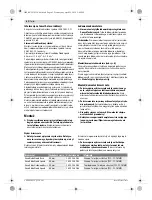 Preview for 82 page of Bosch AdvancedCut 18 Original Instructions Manual