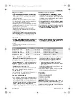 Preview for 93 page of Bosch AdvancedCut 18 Original Instructions Manual