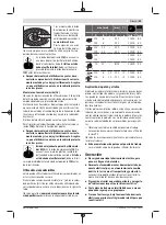 Preview for 49 page of Bosch AdvancedGrind 18 Original Instructions Manual