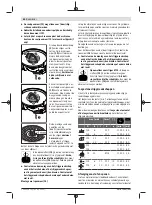 Preview for 84 page of Bosch AdvancedGrind 18 Original Instructions Manual