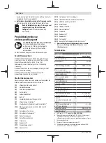 Preview for 112 page of Bosch AdvancedGrind 18 Original Instructions Manual