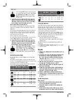 Preview for 126 page of Bosch AdvancedGrind 18 Original Instructions Manual