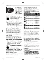 Preview for 138 page of Bosch AdvancedGrind 18 Original Instructions Manual