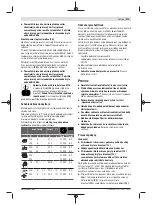 Preview for 173 page of Bosch AdvancedGrind 18 Original Instructions Manual