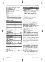 Preview for 205 page of Bosch AdvancedGrind 18 Original Instructions Manual