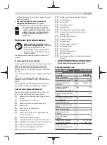 Preview for 231 page of Bosch AdvancedGrind 18 Original Instructions Manual