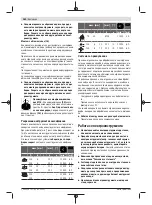 Preview for 260 page of Bosch AdvancedGrind 18 Original Instructions Manual