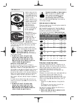 Preview for 272 page of Bosch AdvancedGrind 18 Original Instructions Manual