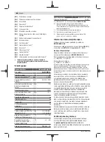 Preview for 280 page of Bosch AdvancedGrind 18 Original Instructions Manual