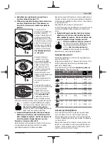 Preview for 283 page of Bosch AdvancedGrind 18 Original Instructions Manual