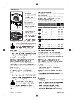 Preview for 294 page of Bosch AdvancedGrind 18 Original Instructions Manual