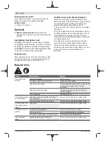 Preview for 34 page of Bosch AdvancedHedgeCut 65 Original Instructions Manual
