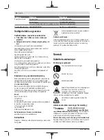 Preview for 54 page of Bosch AdvancedHedgeCut 65 Original Instructions Manual