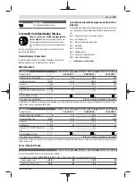 Preview for 109 page of Bosch AdvancedHedgeCut 65 Original Instructions Manual