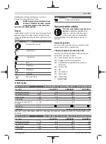 Preview for 159 page of Bosch AdvancedHedgeCut 65 Original Instructions Manual