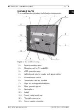 Preview for 5 page of Bosch AEC-AMC2-UL1 Installation Manual