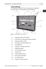 Preview for 13 page of Bosch AEC-AMC2-UL1 Installation Manual