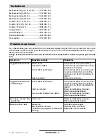 Preview for 37 page of Bosch AHS 4-16 Operating Instructions Manual