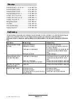 Preview for 42 page of Bosch AHS 4-16 Operating Instructions Manual