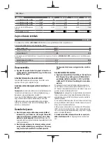 Preview for 136 page of Bosch ALB 18 LI Original Instructions Manual