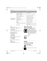 Preview for 18 page of Bosch AMW SG Original Instructions Manual