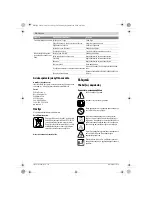 Preview for 58 page of Bosch AMW SG Original Instructions Manual