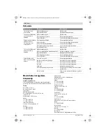 Preview for 68 page of Bosch AMW SG Original Instructions Manual