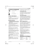 Preview for 105 page of Bosch AMW SG Original Instructions Manual