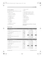 Preview for 391 page of Bosch ANGLE EXACT 6 Original Instructions Manual