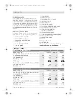 Preview for 414 page of Bosch ANGLE EXACT 6 Original Instructions Manual